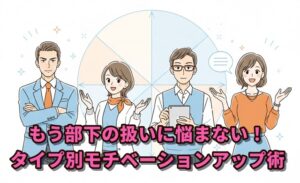 ソーシャルスタイル理論