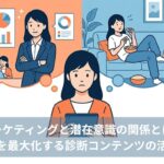 マーケティングと潜在意識の関係とは？