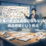 なぜ企業の調査は資産にならないのか？