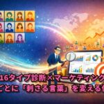 16タイプ診断×マーケティング｜顧客ごとに「刺さる言葉」を変える仕組み